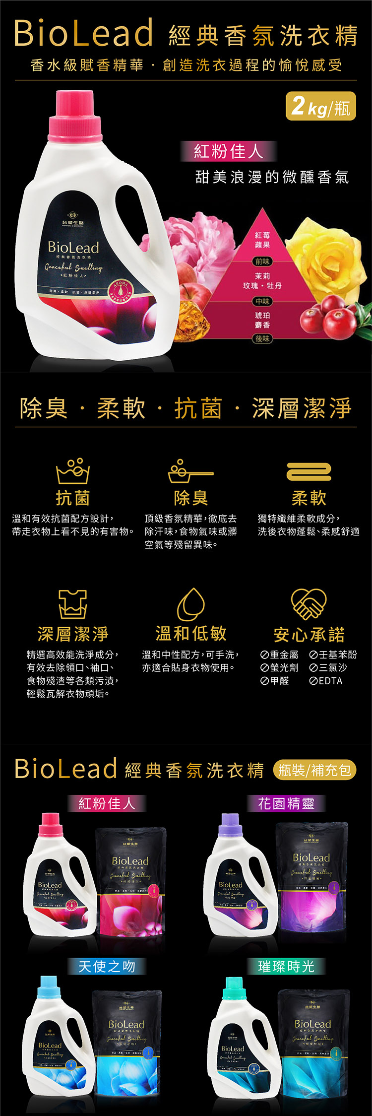 台塑生醫 經典香氛洗衣精 (紅粉佳人) (2kg/瓶裝) 說明圖