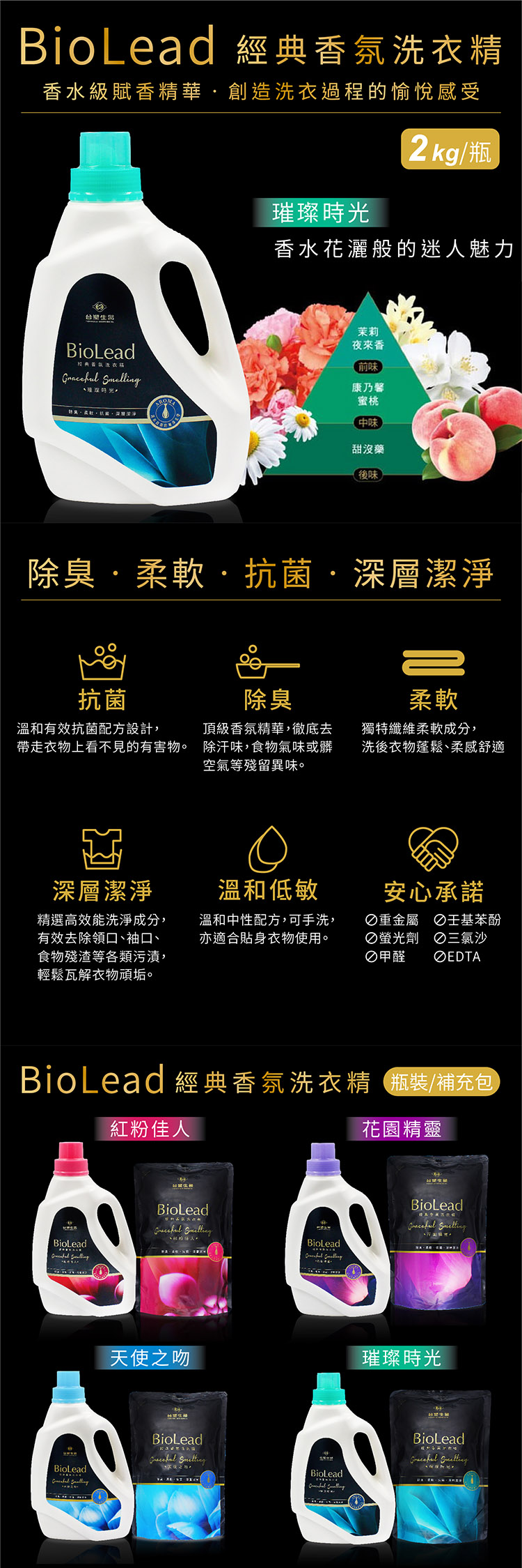 台塑生醫 經典香氛洗衣精 (璀璨時光) (2kg/瓶裝) 說明圖