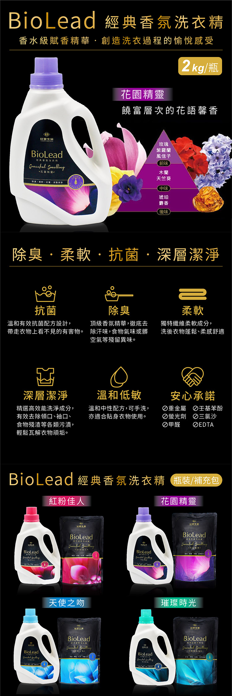 台塑生醫 經典香氛洗衣精 (花園精靈) (2kg/瓶裝) 說明圖