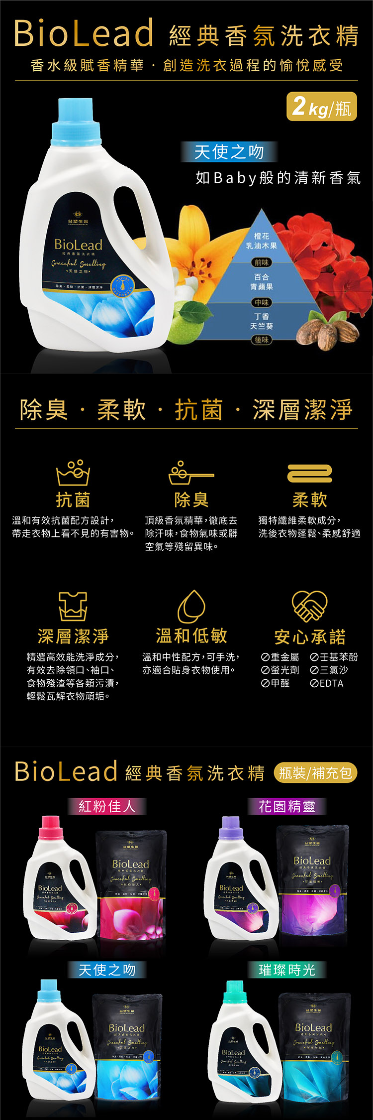台塑生醫 經典香氛洗衣精 (天使之吻) (2kg/瓶裝) 說明圖
