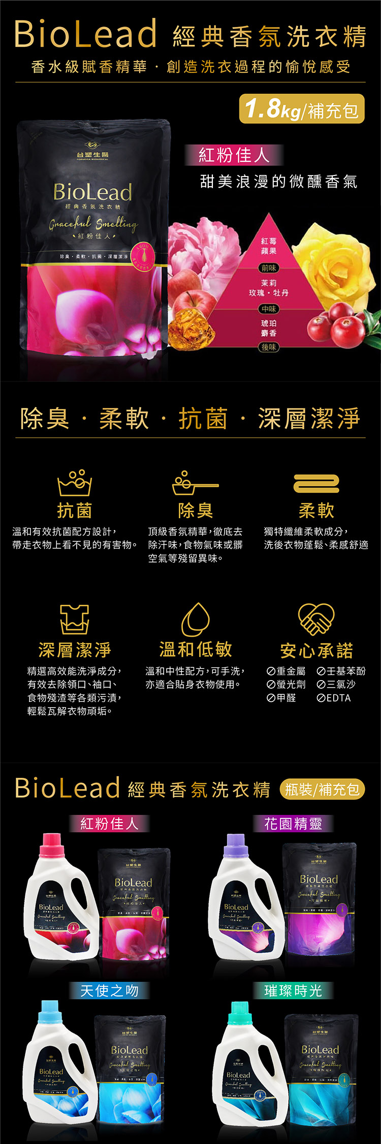 台塑生醫 經典香氛洗衣精 (紅粉佳人) (1.8kg/補充包) 說明圖