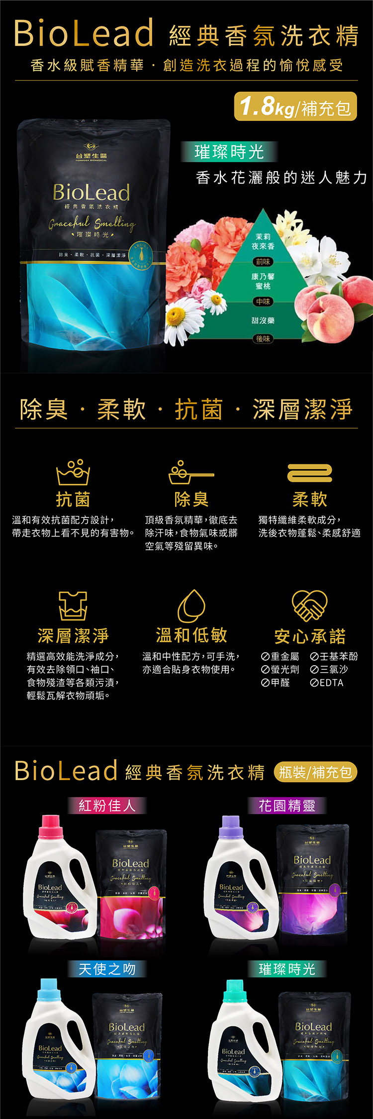 台塑生醫 經典香氛洗衣精 (璀璨時光) (1.8kg/補充包) 說明圖