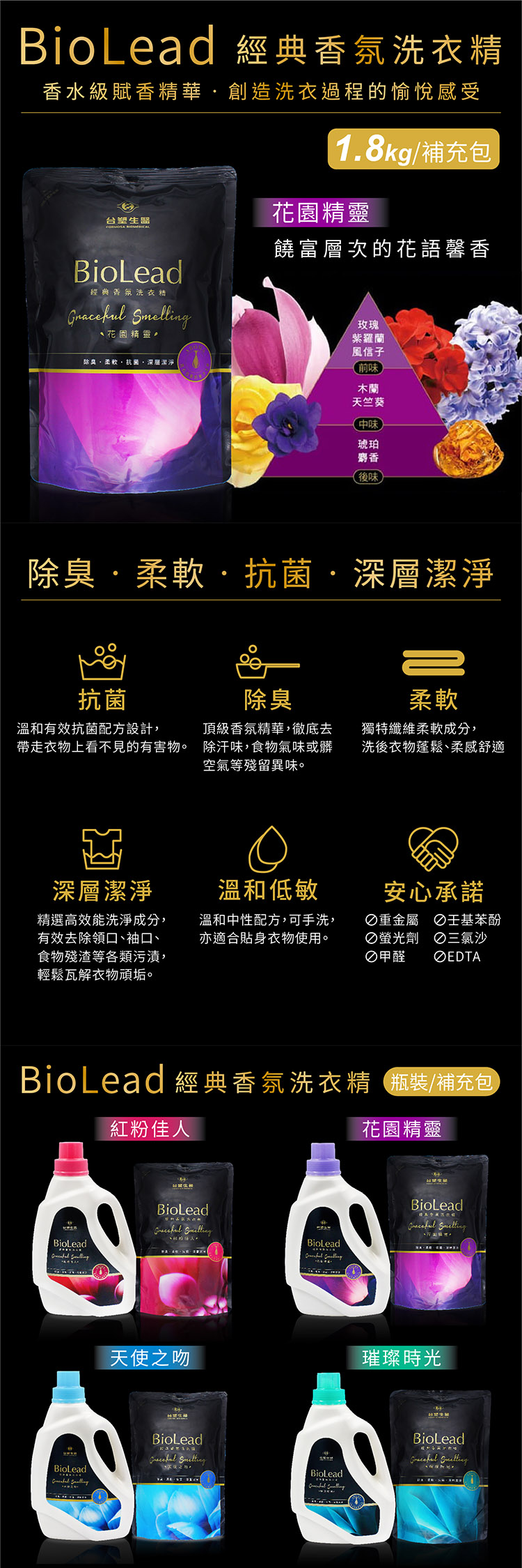 台塑生醫 經典香氛洗衣精 (花園精靈) (1.8kg/補充包) 說明圖