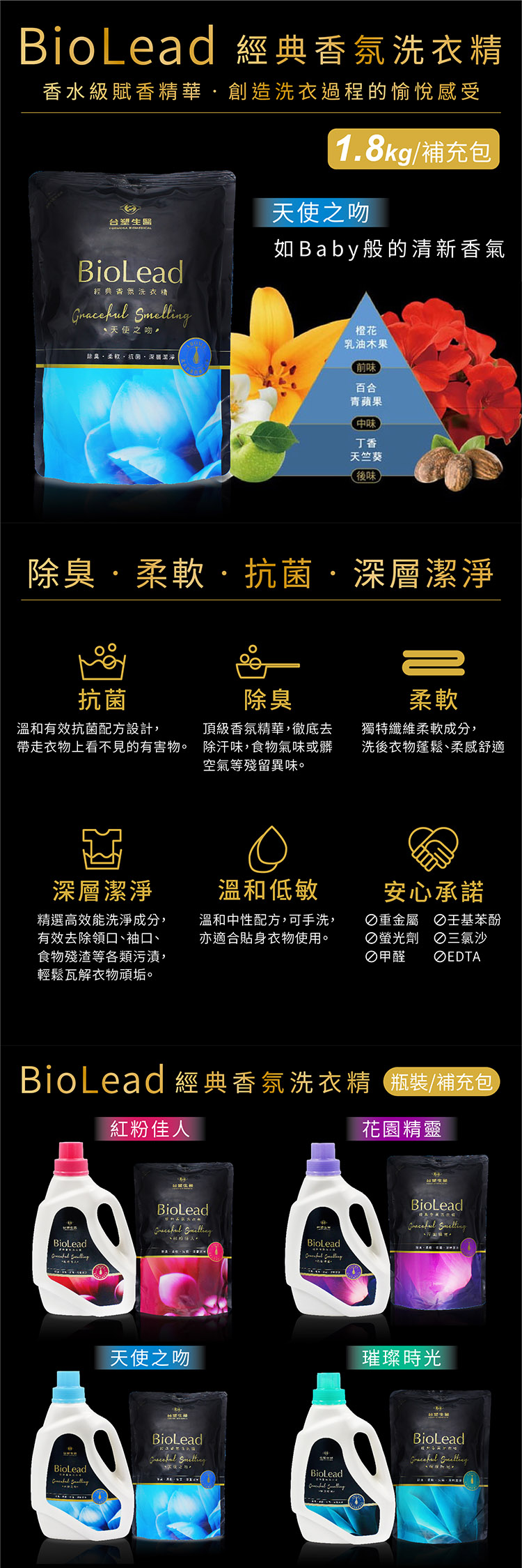 台塑生醫 經典香氛洗衣精 (天使之吻) (1.8kg/補充包) 說明圖