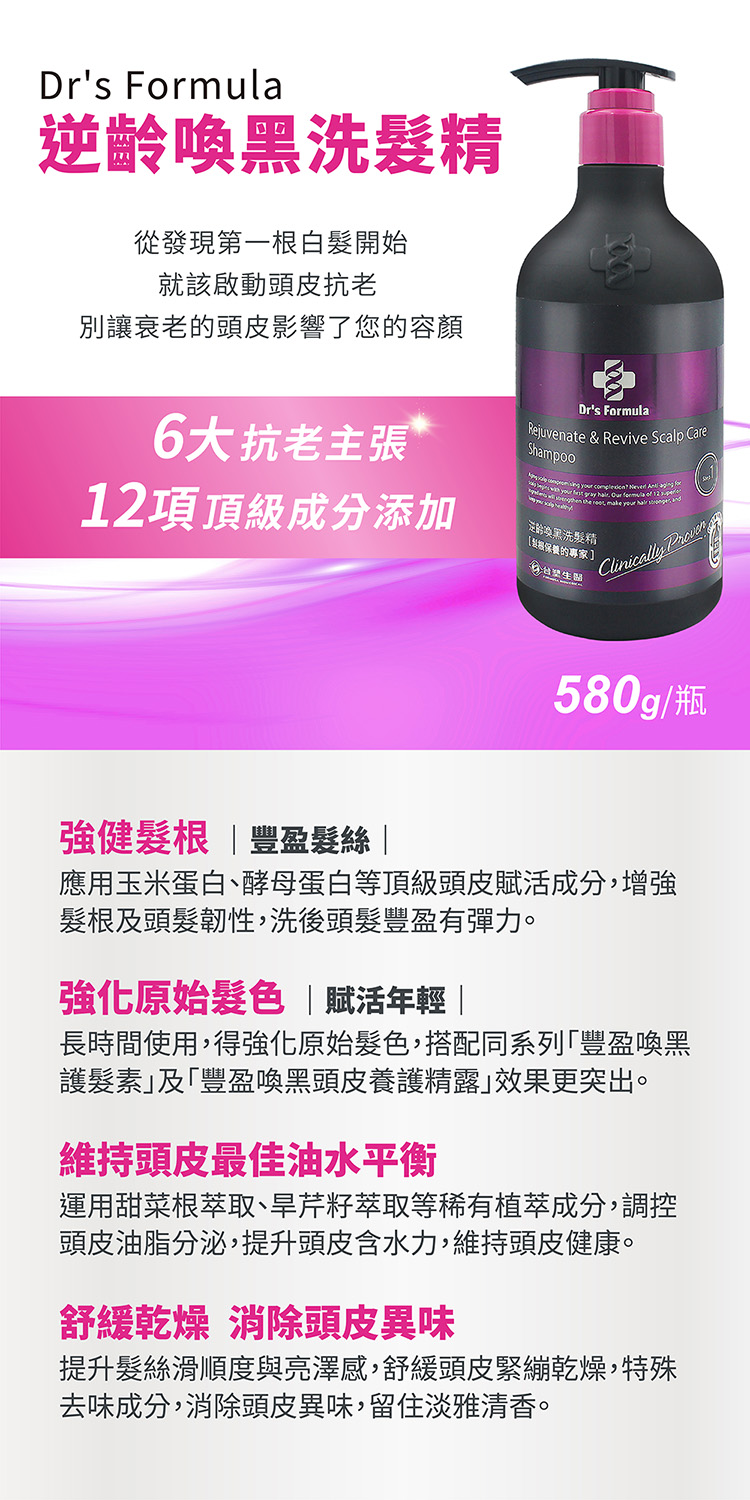 台塑生醫 逆齡喚黑洗髮精 580g 說明圖