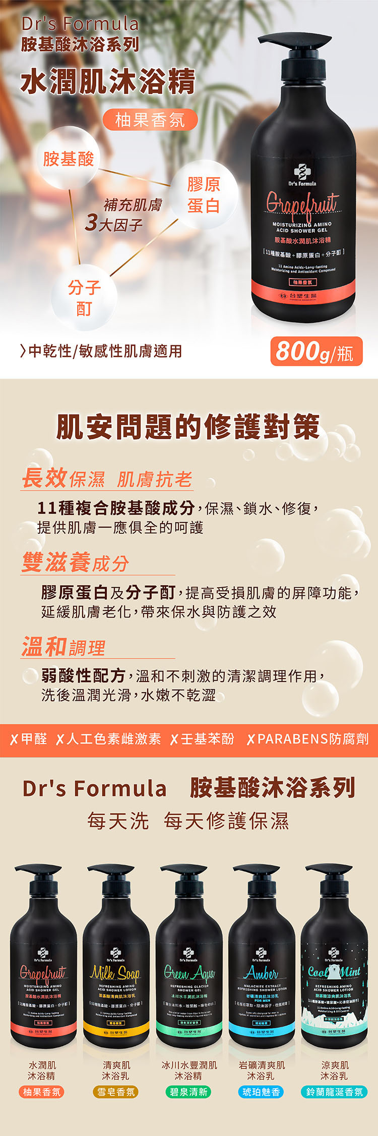 台塑生醫 胺基酸水潤肌沐浴精 [柚果香氛] (800g) 說明圖