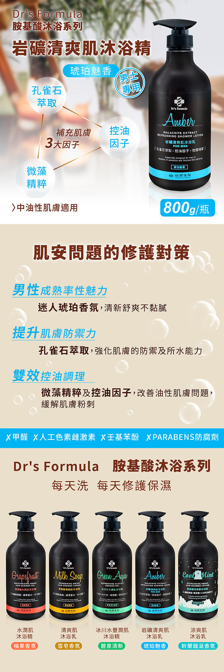 台塑生醫 岩礦清爽肌沐浴乳 [琥珀魅香] (800g) 說明圖