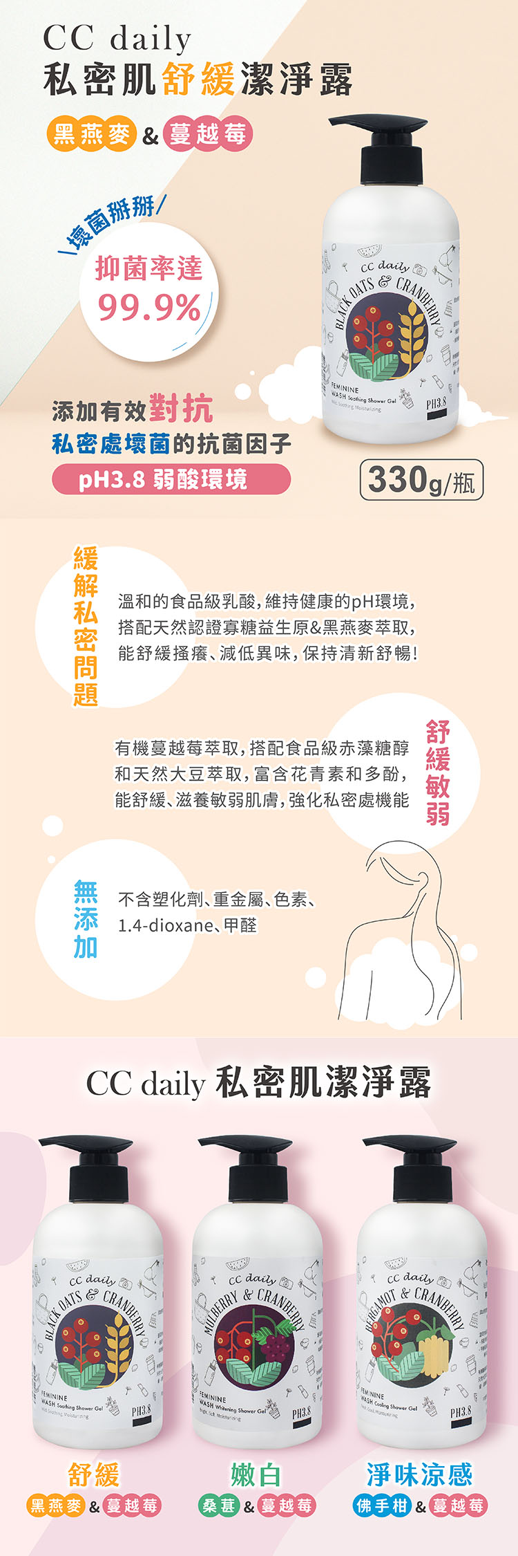 台塑生醫 私密肌 舒緩潔淨露 (黑燕麥&蔓越莓) (330g) 說明圖