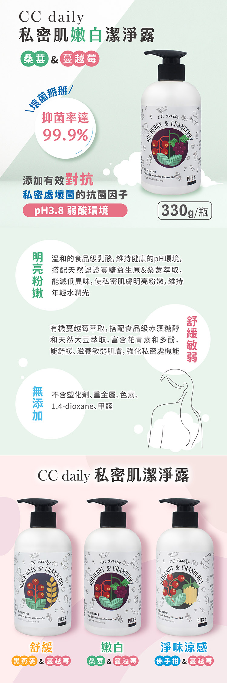 台塑生醫 私密肌 嫩白潔淨露 (桑葚&蔓越莓) (330g) 說明圖