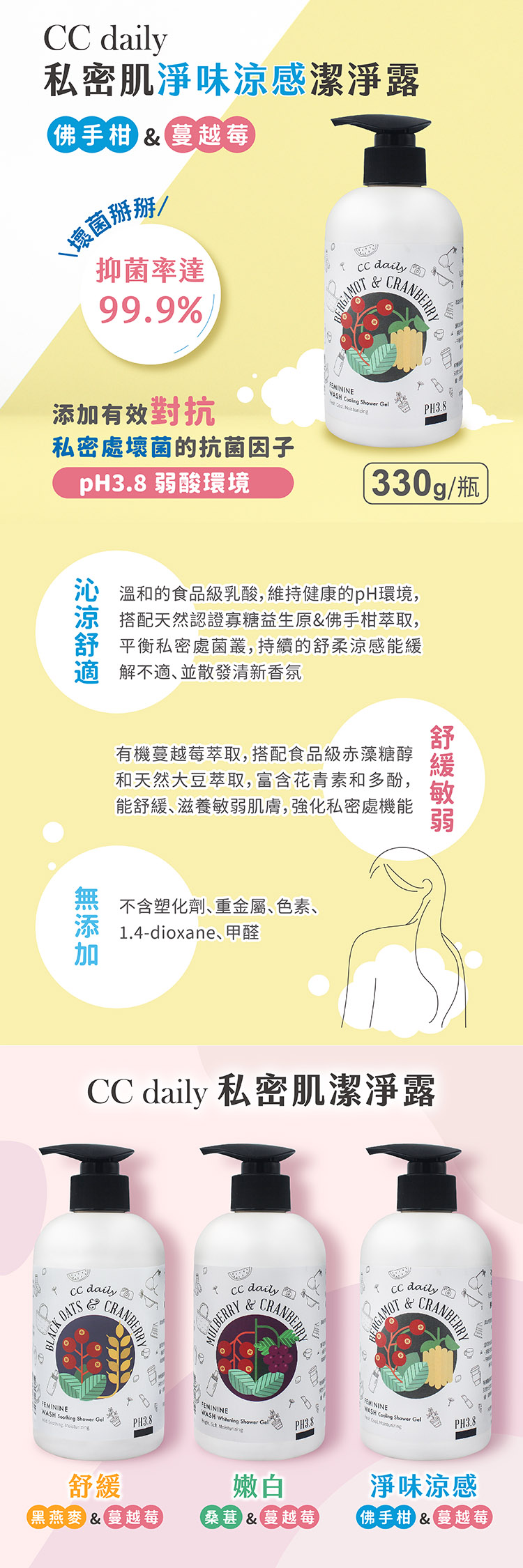 台塑生醫 私密肌 淨味涼感潔淨露 (佛手柑&蔓越莓) (330g) 說明圖