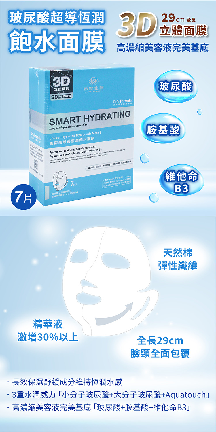 台塑生醫 玻尿酸 超導 恆潤 飽水 面膜 (7片) 說明圖