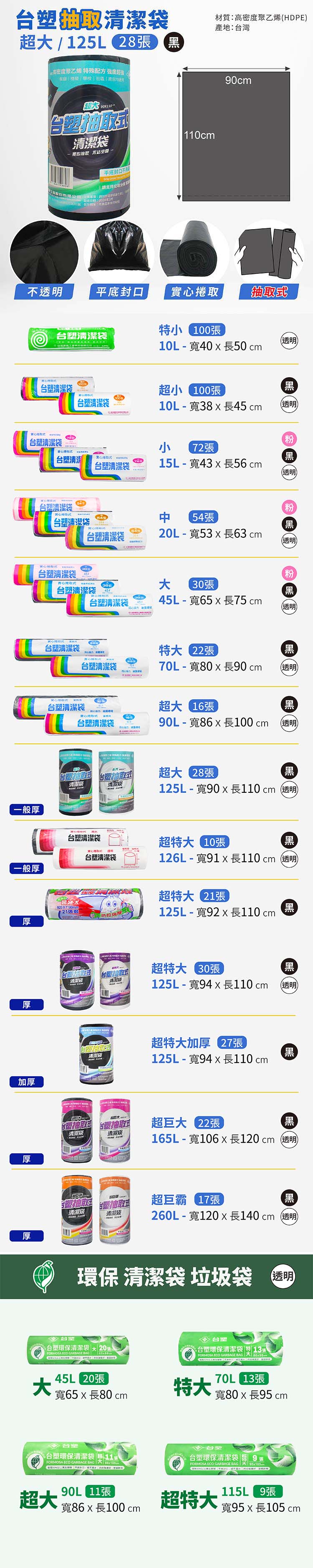 台塑 實心 清潔袋 垃圾袋 (超大) (黑色) (125L) (90*110cm) 說明圖
