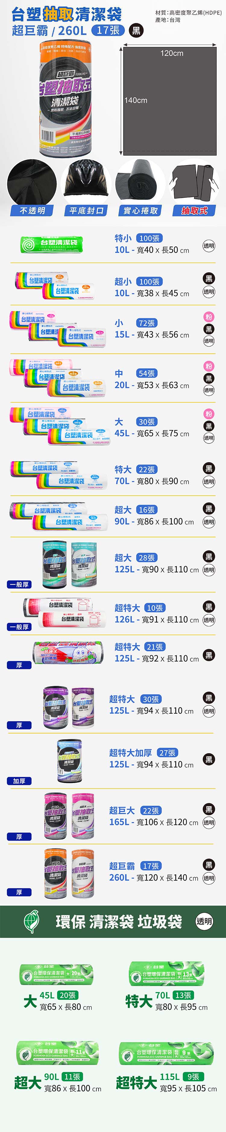 台塑 實心 清潔袋 垃圾袋 (超巨霸) (黑色) (260L) (120*140cm) 說明圖